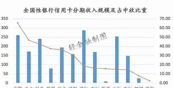 银行催收背后：要不到就成“坏账”，催收公司靠分成生存