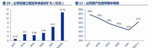 全产业链的氟化工企业，永和股份：含氟高分子材料奠定业绩高增速