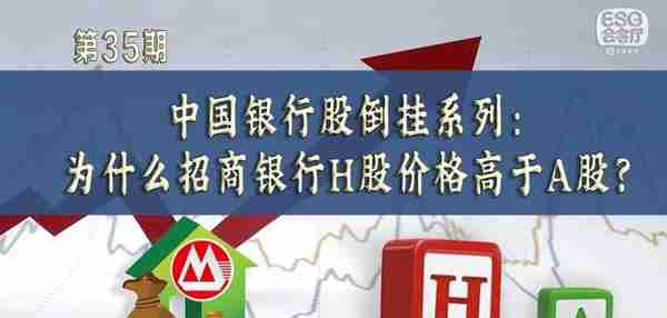 中国银行股倒挂系列：为什么招商银行H股价格高于A股？