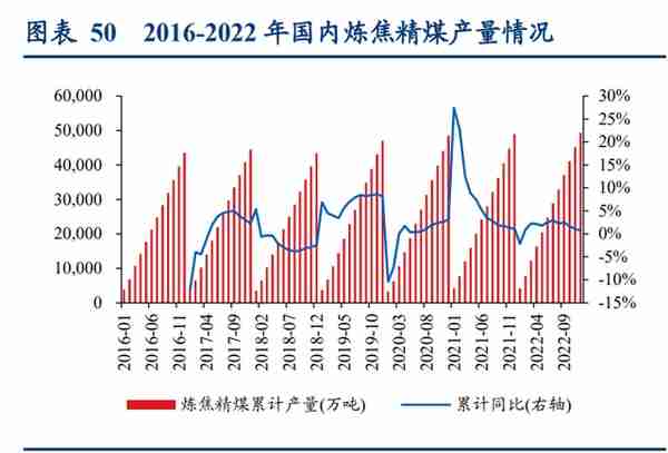 神火股份研究报告：资产质量全面改善，明显低估