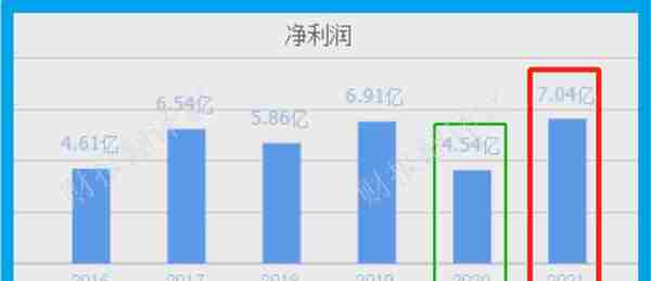 数字货币支付第一股,产品应邀在央行研究院展出,证金公司战略入股