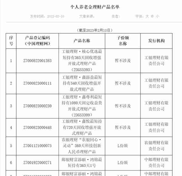 最高业绩比较基准5.75%！首批个人养老金理财产品名单公布，3家机构7只产品亮相，4类个人养老金产品如何选？