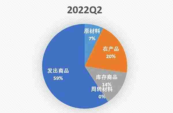 京山轻机，盈利能力下滑，何以成为大牛？