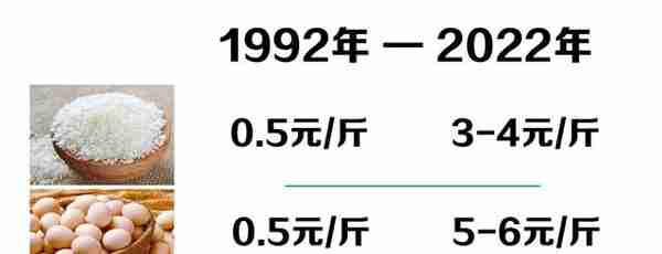 普通人如何应对通货膨胀带来的货币贬值