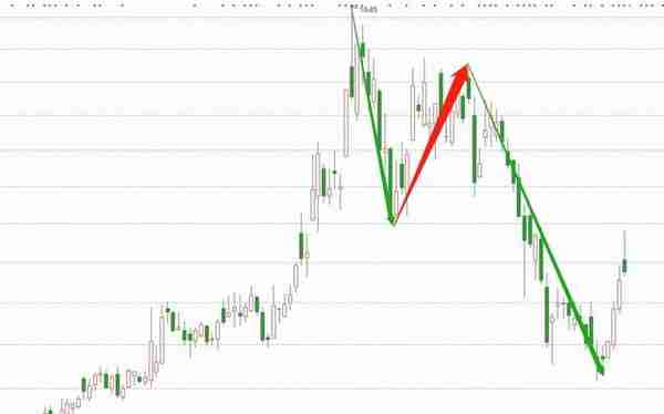 全球金融科技百强企业,为建行开发数字人民币钱包,股价仅10几元?