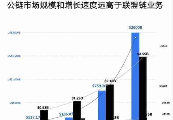 全国各地相继禁止“挖矿”后，加密货币、区块链下一步走向何方？