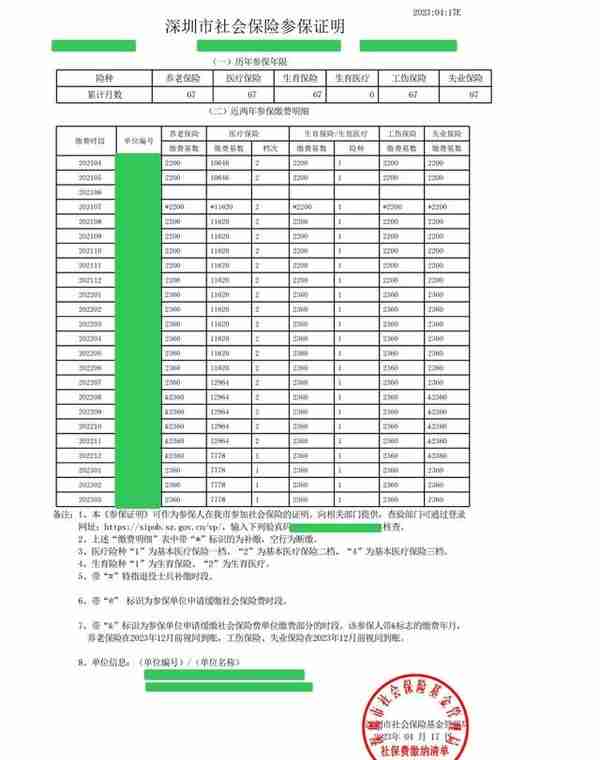 如何确定公司是否有给自己交社保？