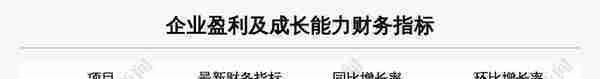 牛人重仓｜前10大流通股东中有8家机构，累计持有超6000万股！这只光伏概念股新高在望？