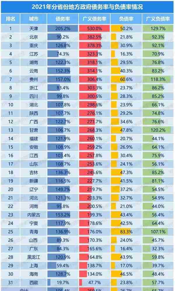 信号强烈！新一轮利好将至，还有股市