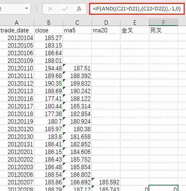 以经典双均线量化策略为例利用Excel实现简单的股票策略回测