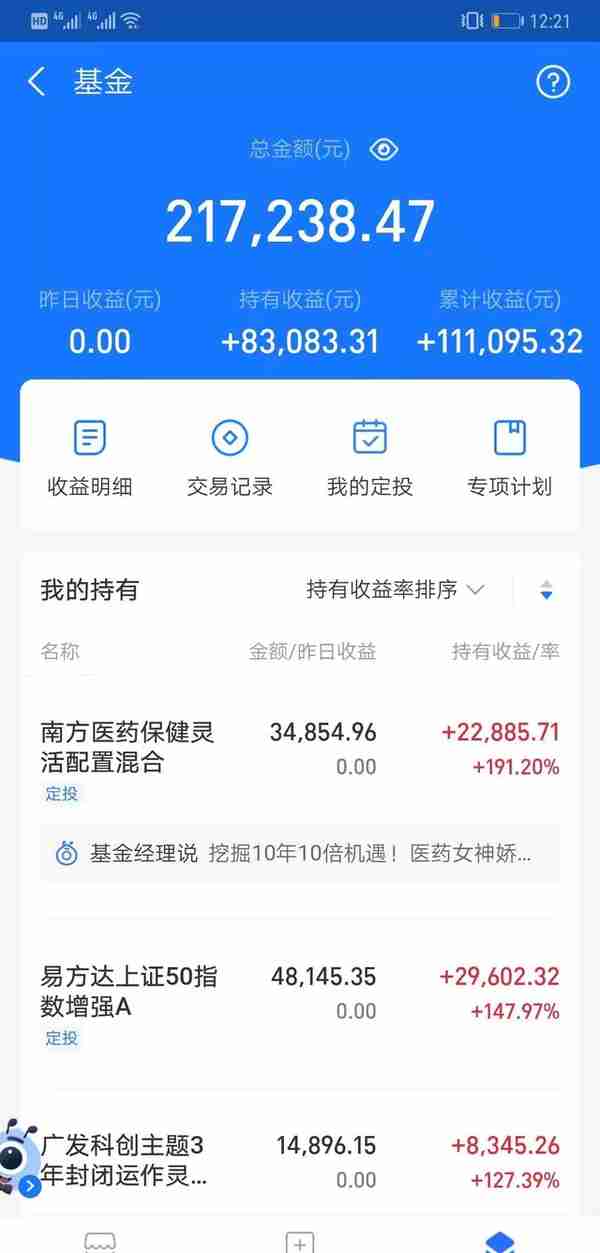 我投资这8只基金的理由及操作策略