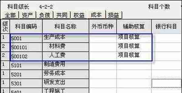 「图解T3」用友T3项目核算意义及详细处理方法