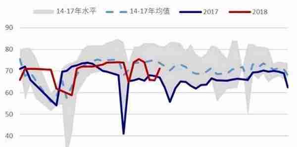 橡胶半年报：在子夜 还是比子夜更黑暗的黎明之前