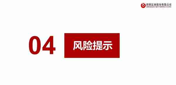 医疗AI产业链深度研究：AI大模型+医疗龙头公司