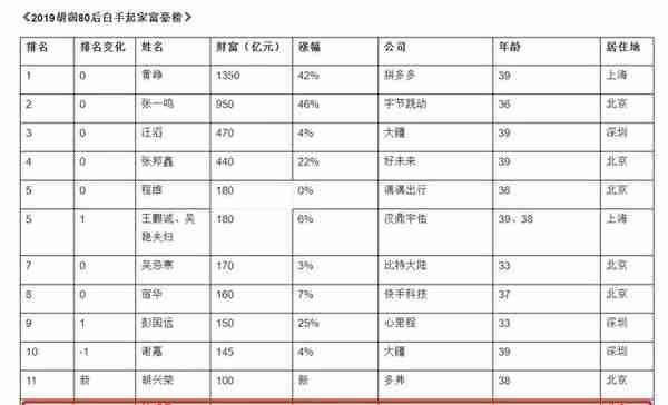 徐明星遭调查疑云重重，OKEx关闭提现服务引币圈震荡