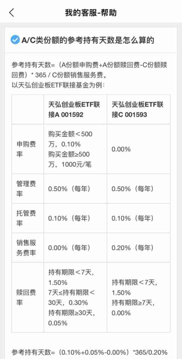 天天3·15丨满屏皆是C份额！招商银行app被用户吐槽