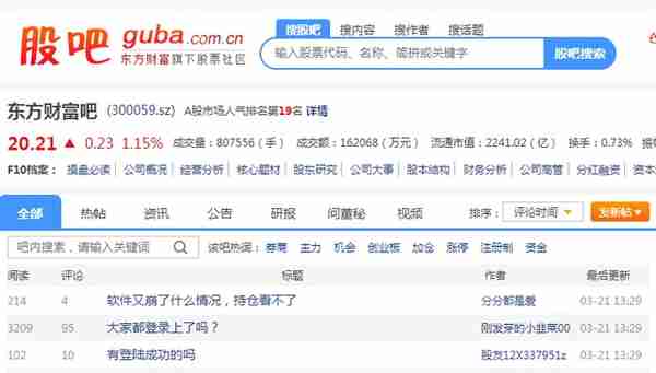 东方财富“崩”上热搜，公司回应了！炒股软件为何频现故障