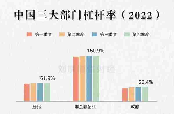 信号强烈！新一轮利好将至，还有股市