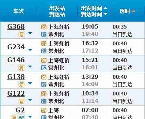 高铁调图后，上海到长三角主要城市车次更多、时间更短
