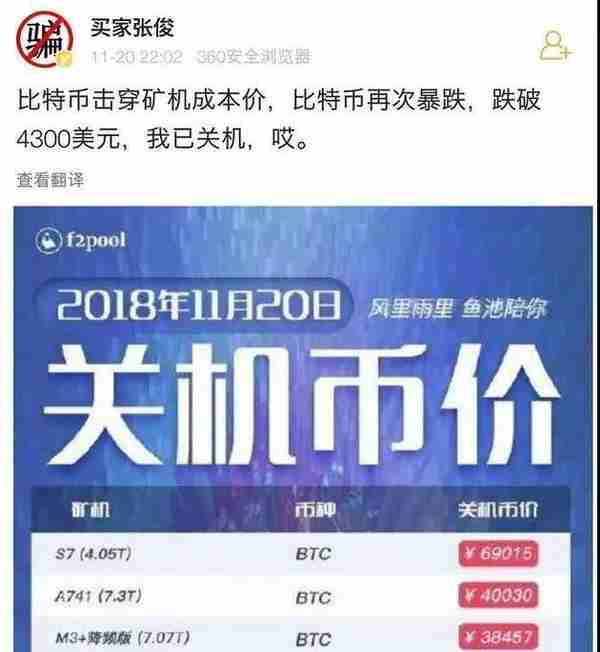 比特币“闪崩”之后：矿机按斤甩卖，有人10万元只剩2000