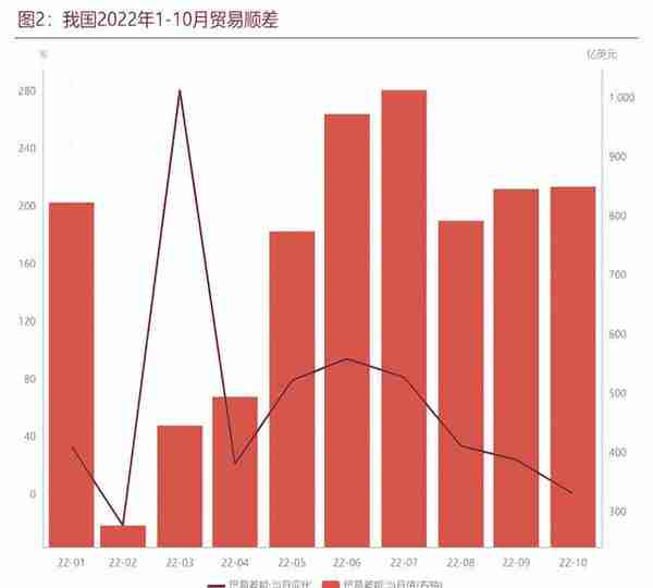 起起伏伏的人民币汇率