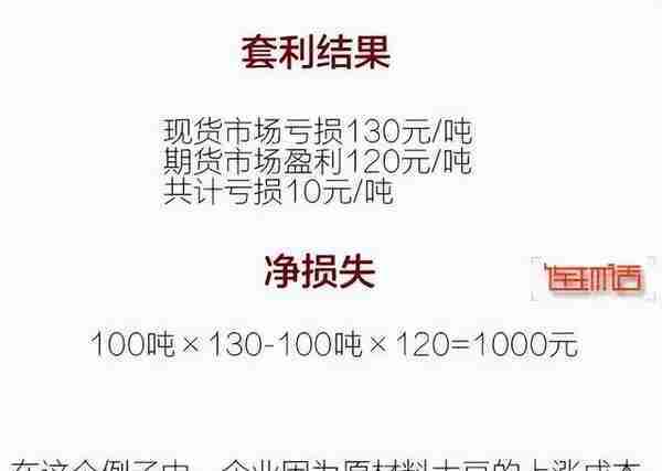 什么是套期保值？怎样利用期货市场开展套期保值？如何操作？