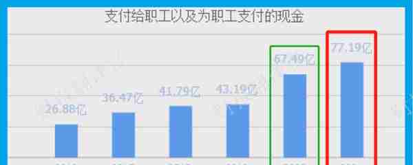 元宇宙板块唯一一家,VR设备代工市占率全球第1,社保、证金双持股