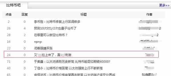 做空亏惨了，24小时5.4万人爆仓，22亿资金灰飞烟灭！矿池F2Pool矿工集中大规模流出引热议，比特币还能继续冲高？