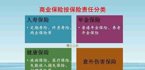 2022年已经38岁的女性，社保交好还是不交好？从这六个方面来考虑