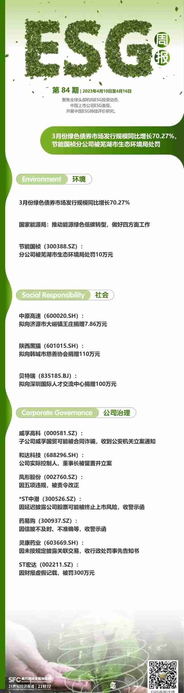 ESG周报（第84期）丨3月份绿色债券市场发行规模同比增长70.27%，节能国祯分公司受罚