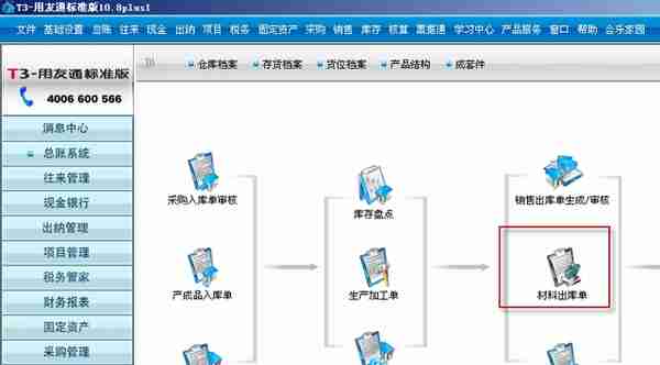 用友T3标准版库存管理模块详细操作流程