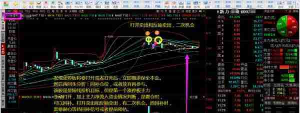 第一个涨停板盘中打开后，如何操作？