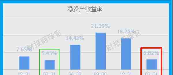 燃料电池小龙头,研发出铝空气电池,股价已大幅回撤61%,仅10元多?