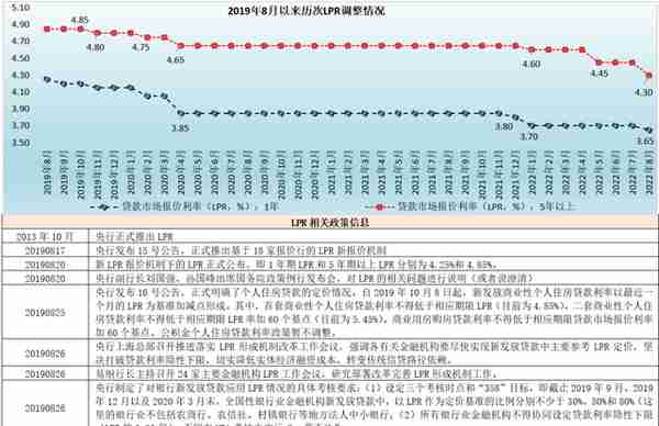 中国金融体系指标大全（2023年版）