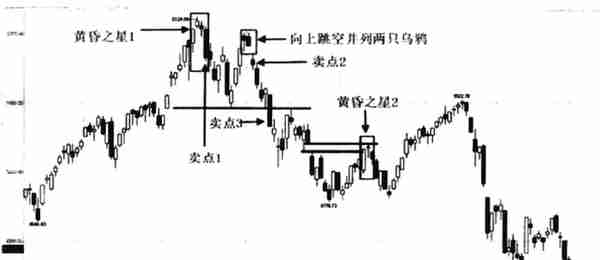 顶尖交易员良心告诫：短线买卖永远"二不碰"，碰上必须要全仓出货