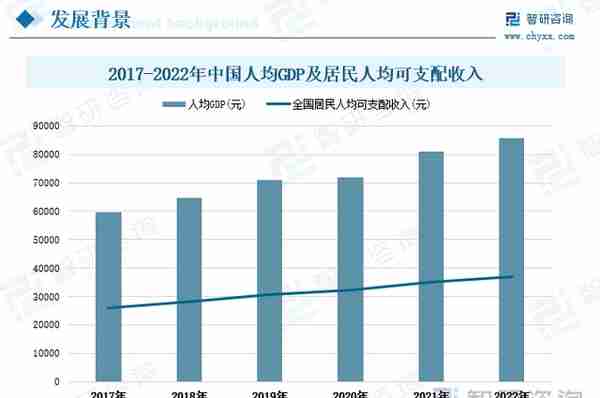 黄金首饰行业现状分析：消费观念更新迭代，产品种类趋向多样化