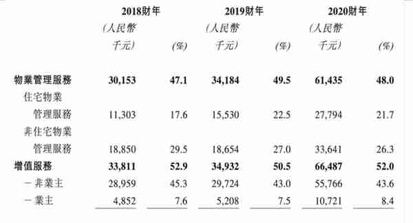 德商产投携380万方冲刺IPO，皱康拉吴亚军前夫助阵