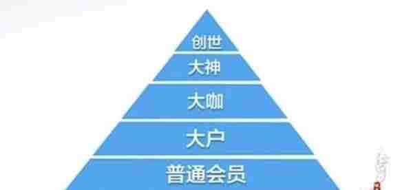 “对不起，我们跑路了”！400亿虚拟币投资，实为传销组织！200万人卷入、3000多层传销层级……