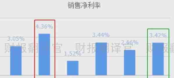 全球金融科技百强企业,为建行开发数字人民币钱包,股价仅10几元?