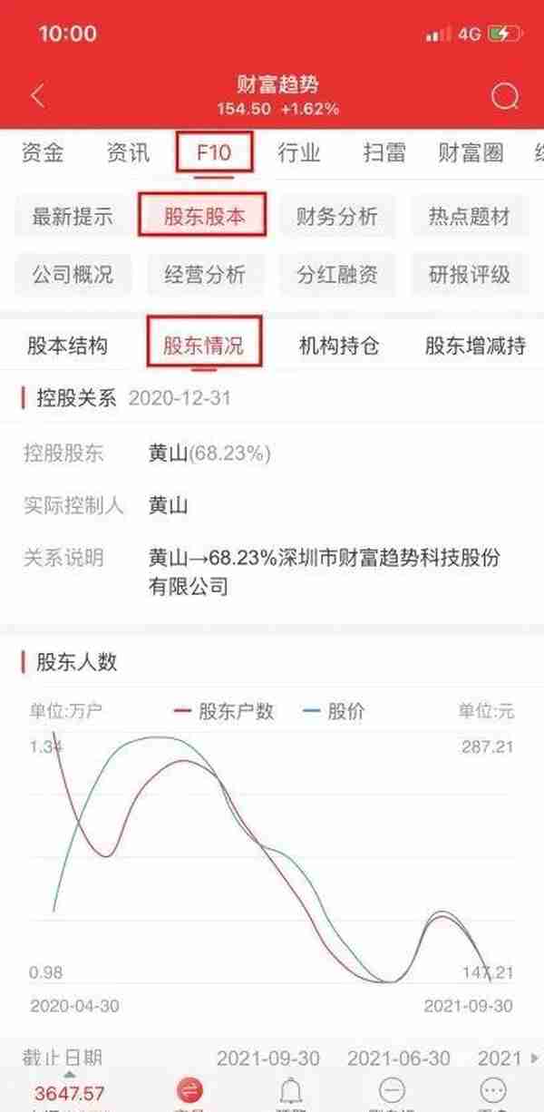 通达信手机app操作指南（2）