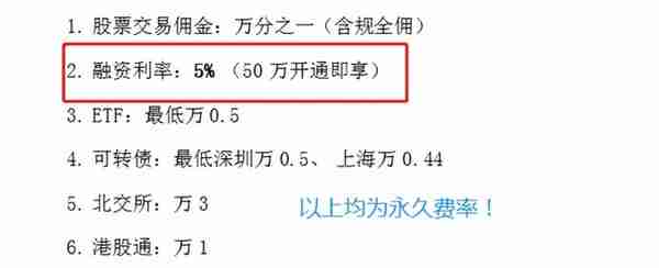 什么是股票融资融券，交易费率和利率最低是多少？