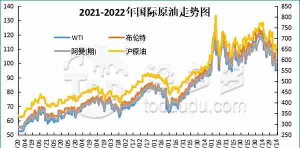 PVC周报：期货盘面打响6字头保卫战 多空鏖战在即 现货周内持续走弱