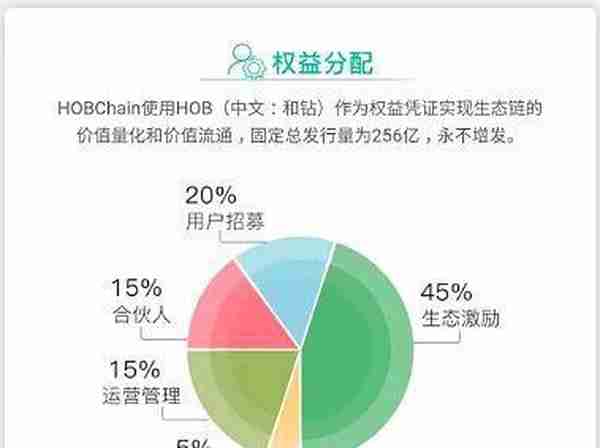 深扒8家企业涉嫌的那些虚拟货币非法活动