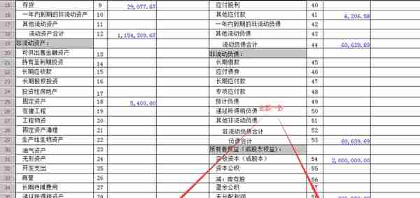 用友U8资产负债表与利润表勾稽关系不正确？处理方法在这里