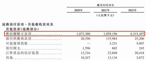 京东也一拆多！“京东系”有望收获8家上市公司