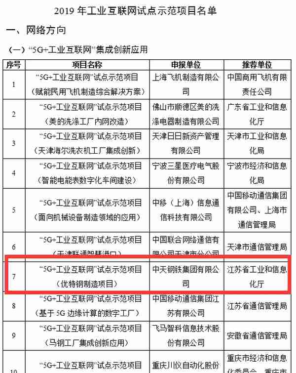 徐州市市管领导干部任职前公示；武汉进京女患者的身份搞清楚了｜新闻早知道