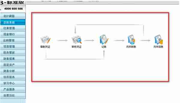 「用友」畅捷通T3财务软件的安装要点