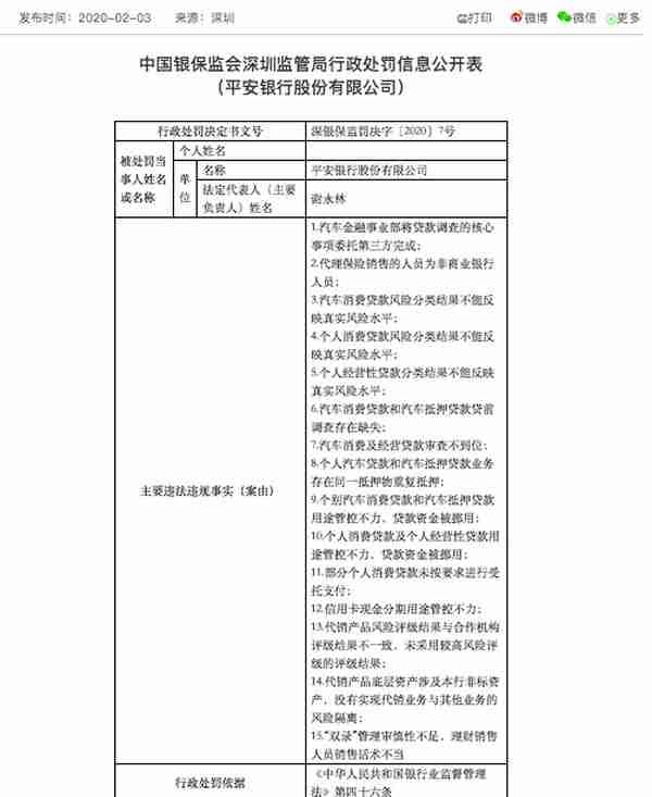 平安银行因15项业务违规被罚720万，还有4家股份行巨额罚单或正在路上