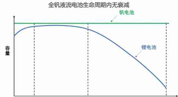 多次并购重组，脱胎换骨重生，钒钛股份如何受益？