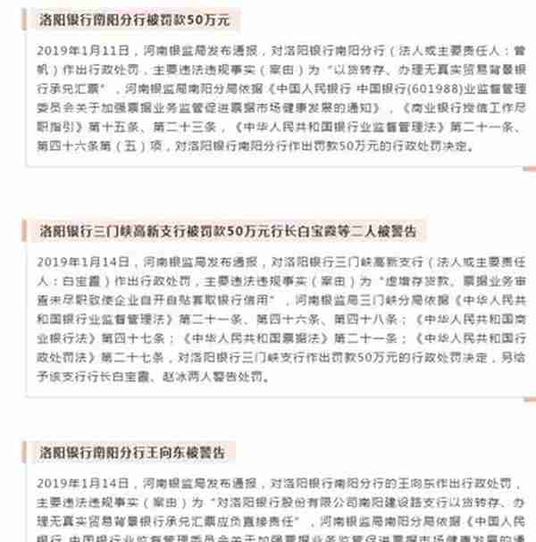 南京银行、洛阳银行乱象拷问，何破价值围城？